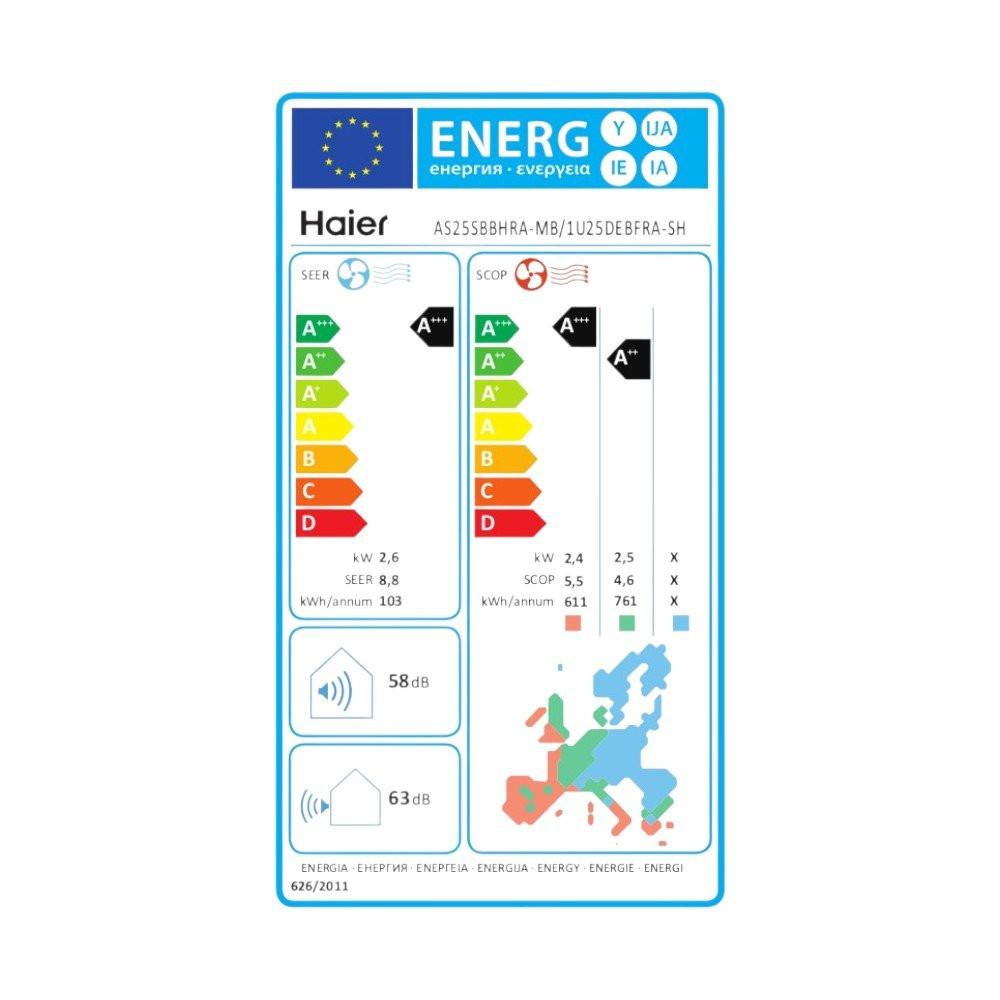 Haier Serene White R32 mono split klíma szett 2.6 kW (AS25SBBHRA - MW / 1U25DEBFRA - SH)