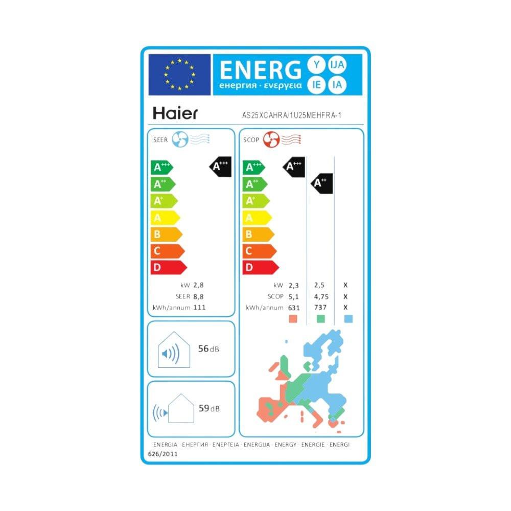 Haier Expert White R32 mono split klíma szett 2.8 kW (AS25XCAHRA / 1U25MEHFRA - 1)