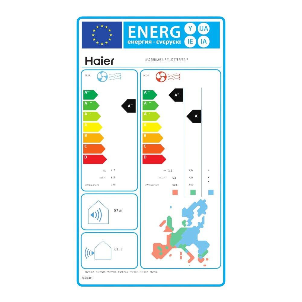 Haier Revive+ R32 mono split klíma szett 2.7 kW (AS25RBAHRA - 3 / 1U25YESFRA - 3)