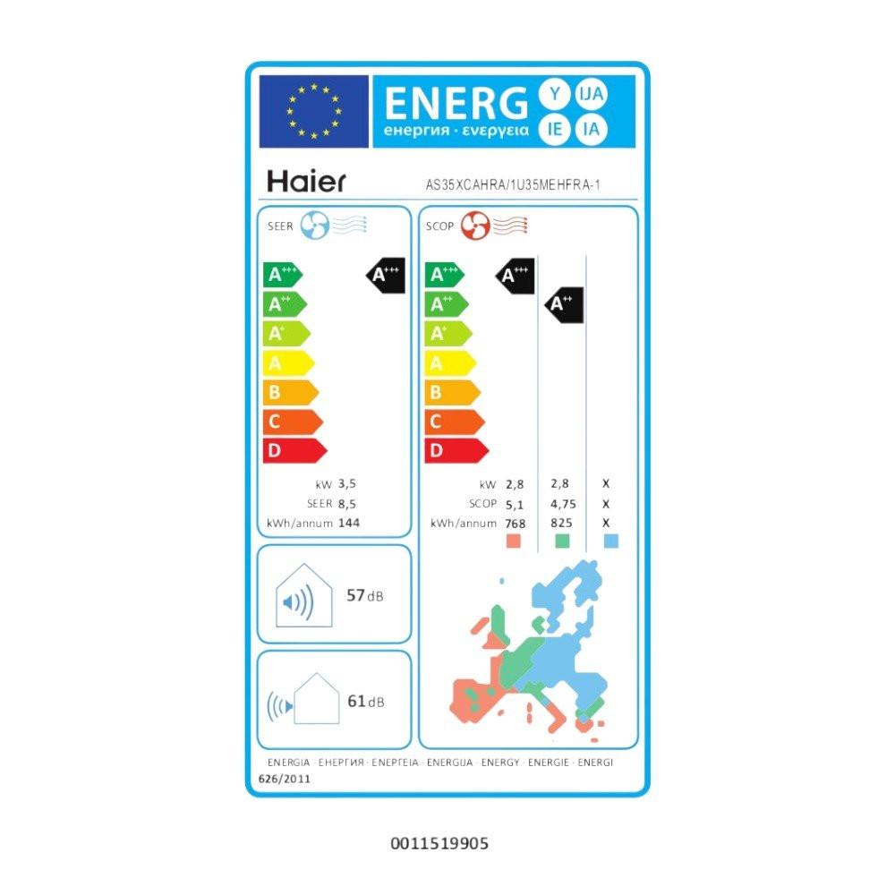 Haier Expert White R32 mono split klíma szett 3.5 kW (AS35XCAHRA / 1U35MEHFRA - 1)