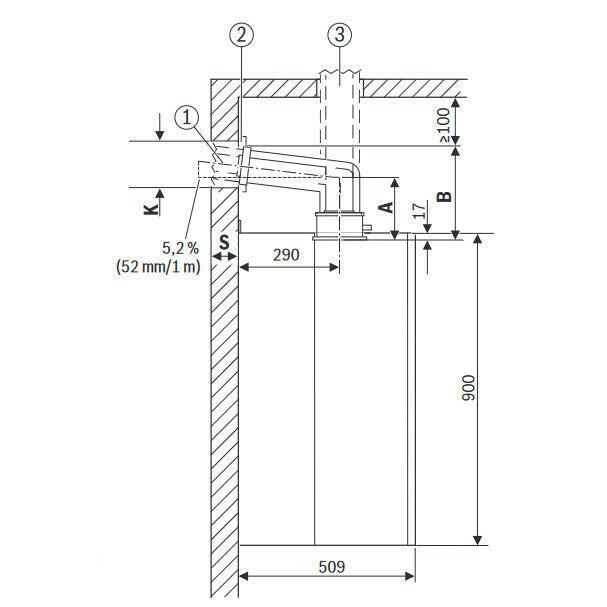 Bosch Condens 5300i WT 24/48 kondenzációs beépített tárolós (48l) gázkazán kifutó!!