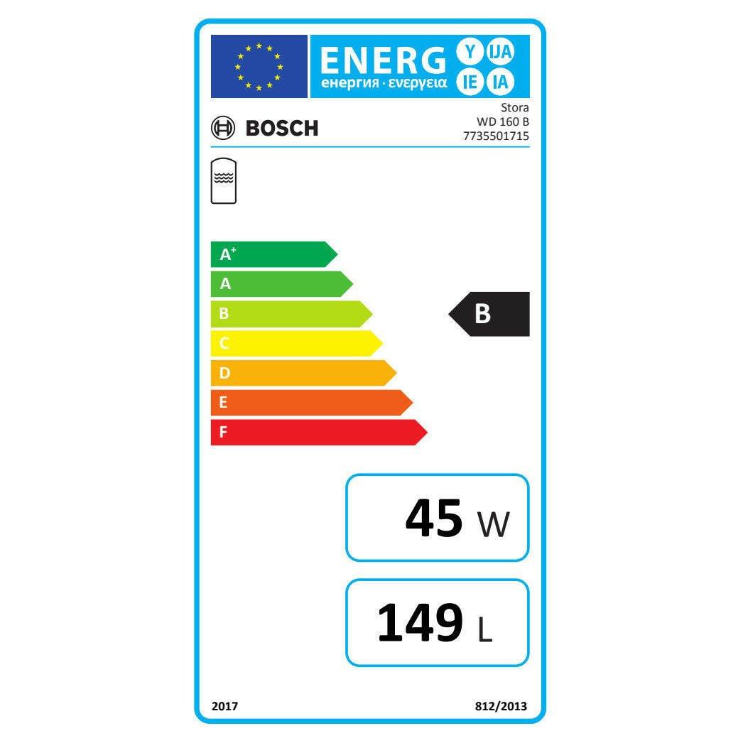 Bosch WD 160 B indirekt tároló szögletes (7735501715)