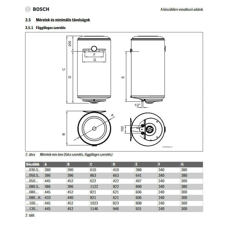 Bosch Tronic 2000T 80 B fali függőleges vízmelegítő-2