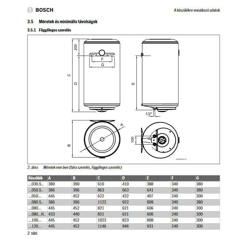 Bosch Tronic 2000T 80B fali függőleges vízmelegítő ( 7736506107 )