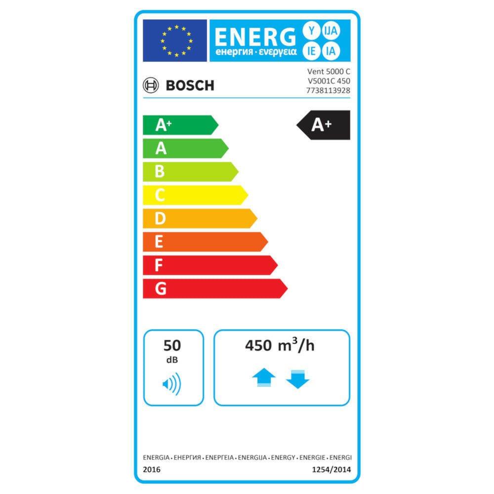 Bosch Vent 5001C 450 központi légkezelő berendezés 50 - 450m3/h