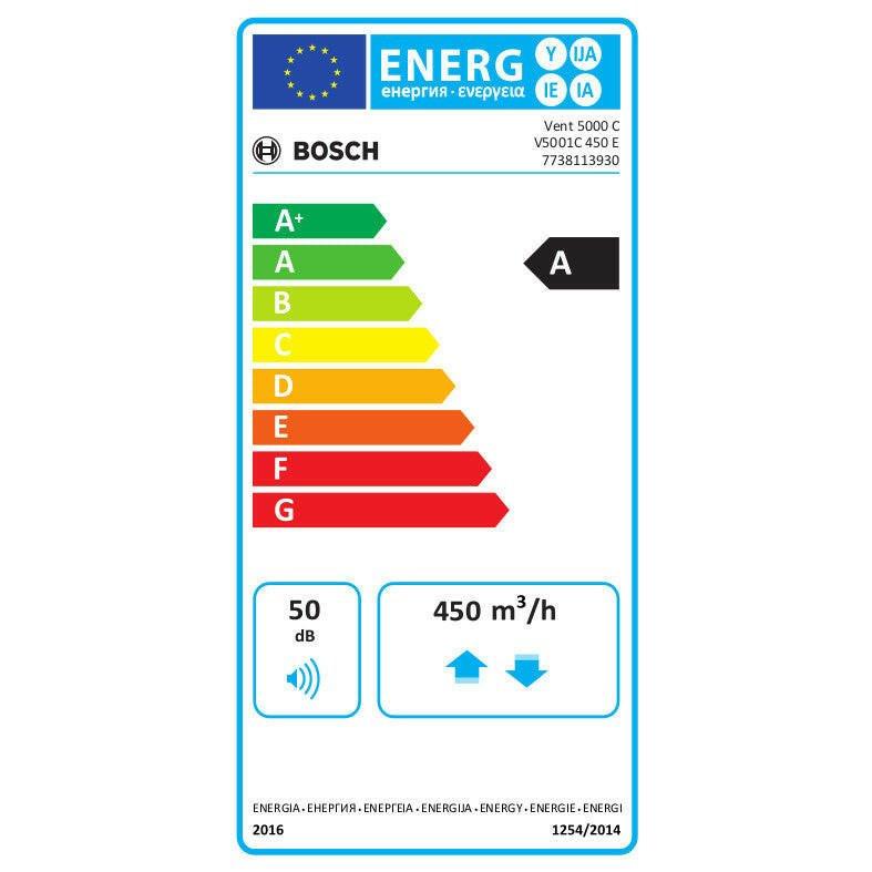 Bosch Vent 5001C 450 E központi légkezelő berendezés 50 - 450m3/h + ENFHANTY