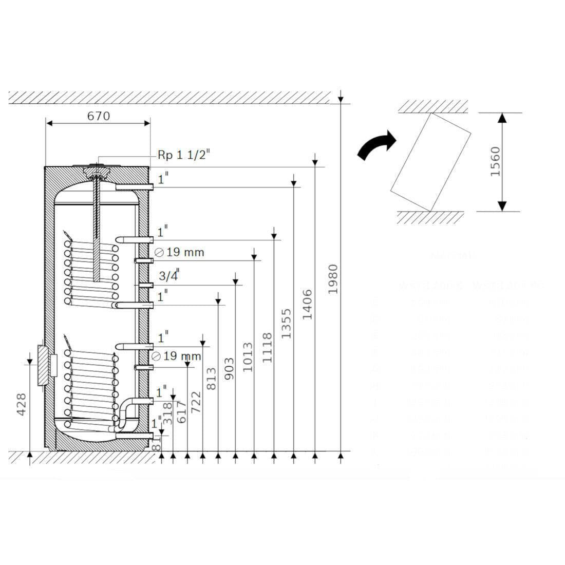 Bosch WSTB 300 SC indirekt tároló 2 hőcserélővel (8718545276)