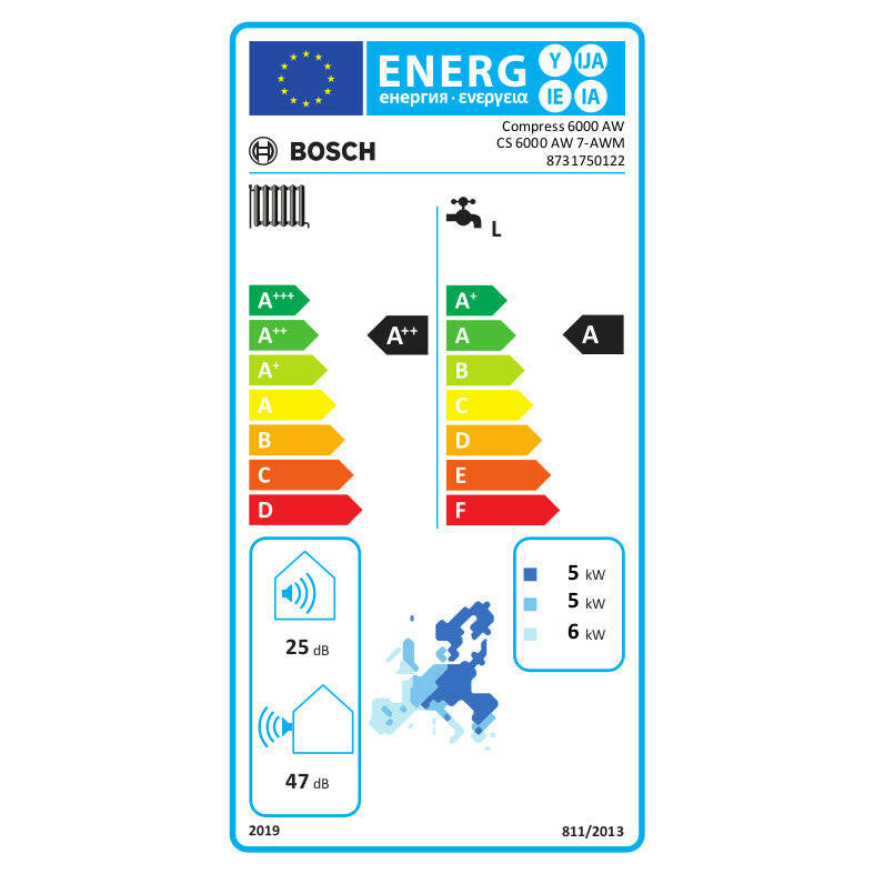 Bosch Compress 6000 AWM+AW-7 levegő-víz hőszivattyú, monoblok, tárolós 190 liter, fűtőbetéttel,R410A-7