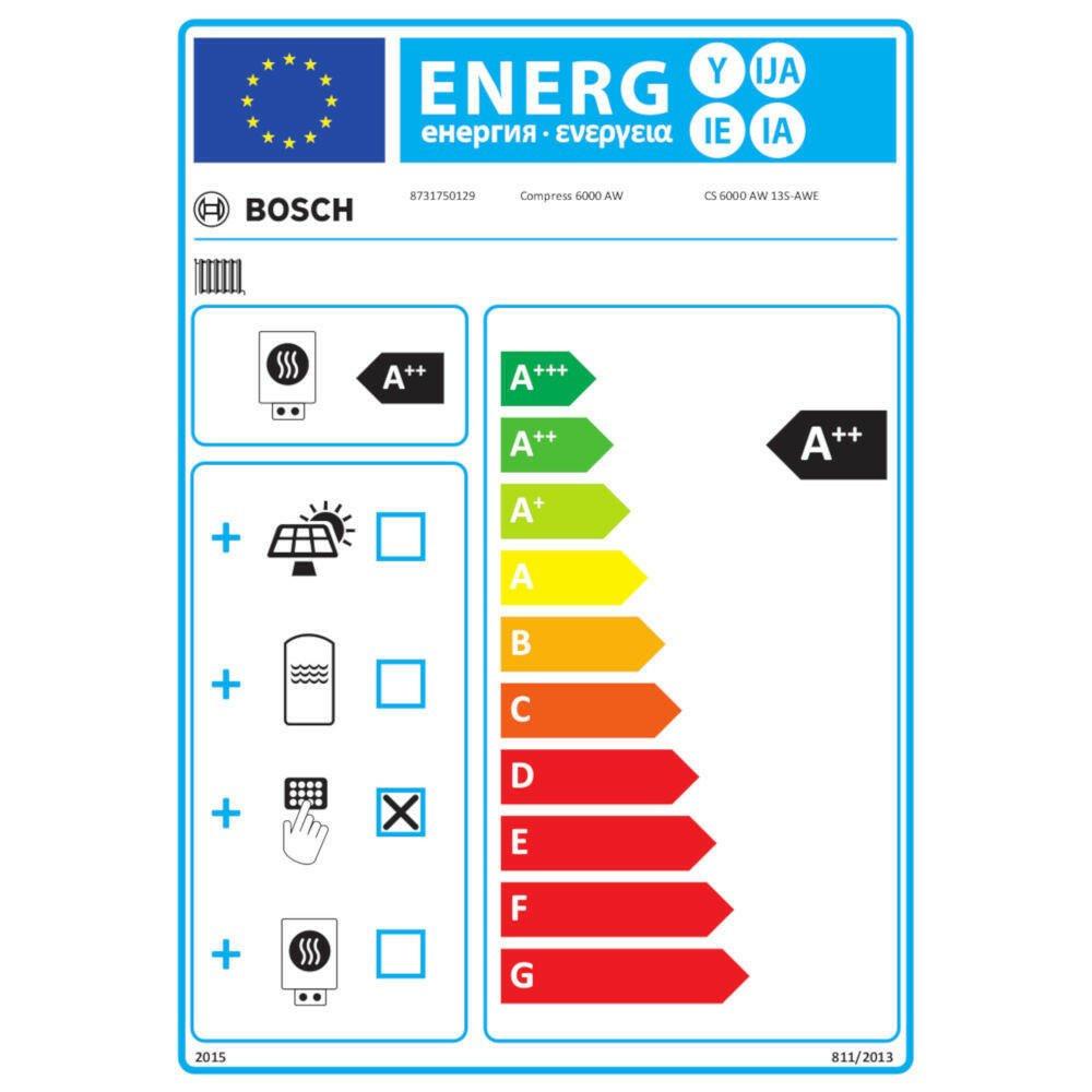 Bosch Compress 7000i AWE+AW - 13S levegő - víz hőszivattyú, monoblok, fűtőbetéttel, R410A