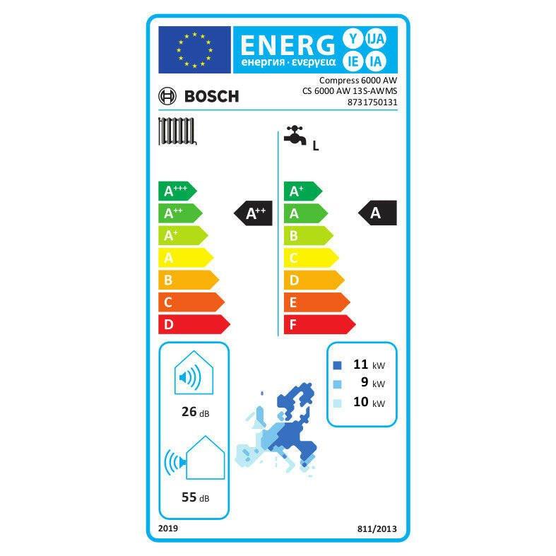 Bosch Compress 7000i AWM S+AW - 13S levegő - víz hőszivattyú,monoblok,tárolós 190L,solar,+fűtőbeté,R410A