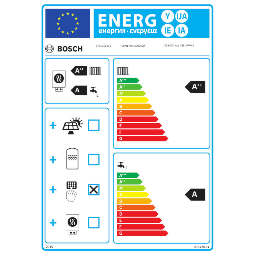 Bosch Compress 7000i AWM S+AW-13S levegő-víz hőszivattyú,monoblok,tárolós 190L,solar,+fűtőbeté,R410A-8