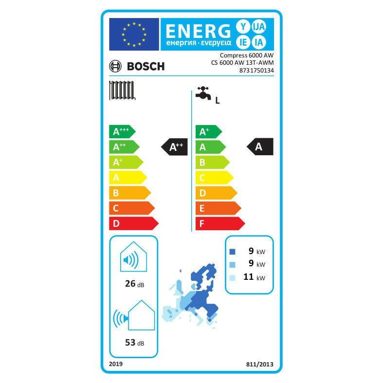 Bosch Compress 7000i AWM+AW - 13T levegő - víz hőszivattyú,monoblok,tárolós 190 liter,fűtőbetéttel,R410A