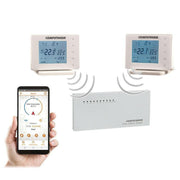 COMPUTHERM E800RF multizónás Wi - Fi termosztát 2db vezeték nélküli érintőgombos vezérlőkkel