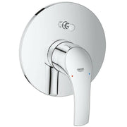 Grohe Eurosmart kád színkészlet (18593002)