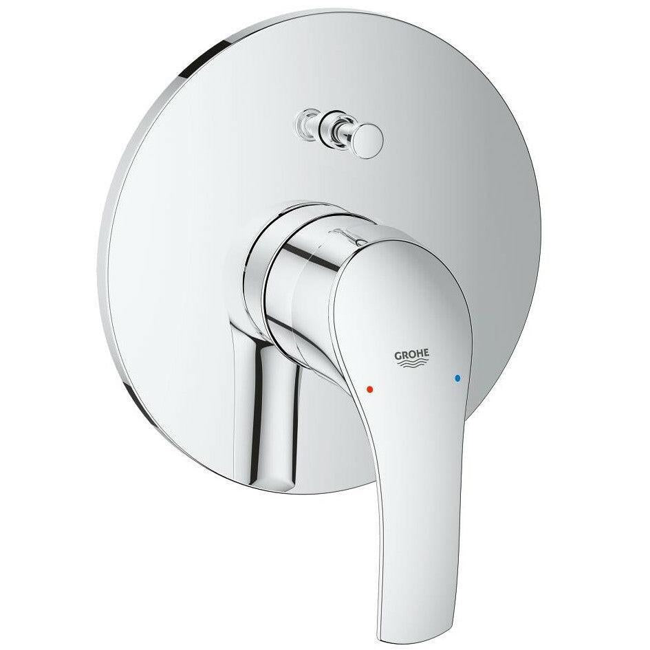 Grohe Eurosmart kád színkészlet (18593002)