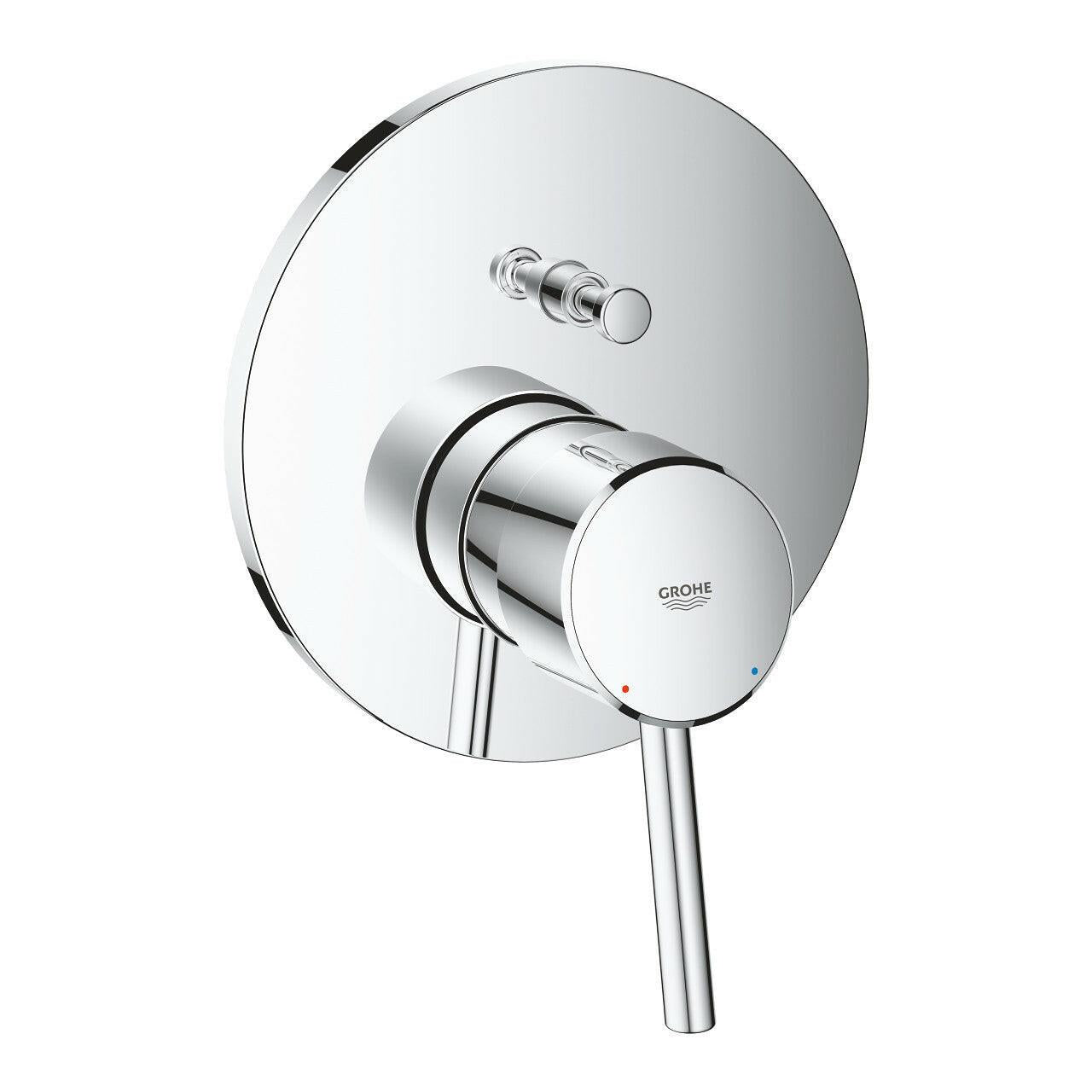 Grohe Concetto színkészlet 2 - utas váltóval
