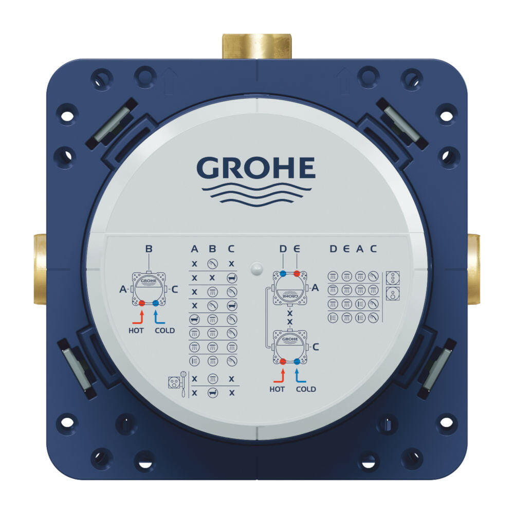 Grohe SmartBox (24167KF1, 29507KF0, 29508KF0)-1