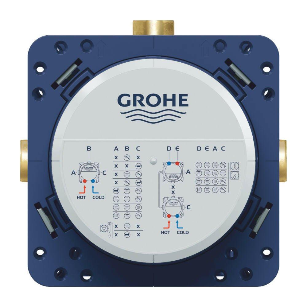 Grohe SmartBox (24167KF1, 29507KF0, 29508KF0) (35604000)