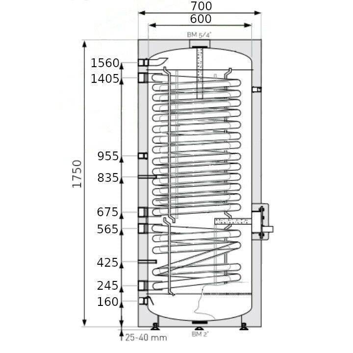 Heizer SOH - 400 indirekt tároló hőszivattyúhoz álló, 2 hőcserélő, fix szigeteléssel, 400l (SOH - 400)