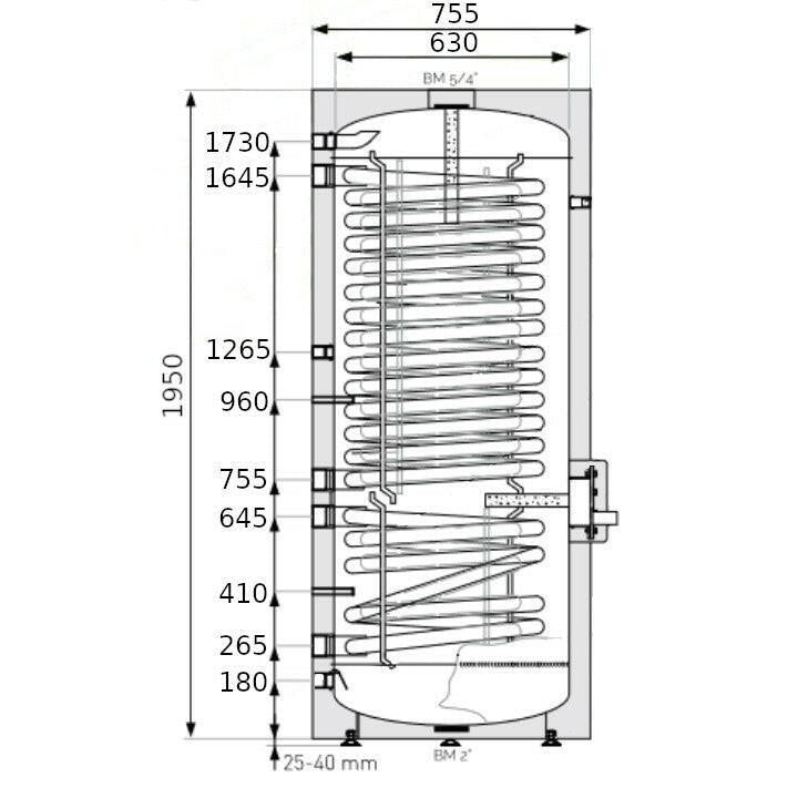 Heizer SOH - 500 indirekt tároló hőszivattyúhoz álló, 2 hőcserélő, fix szigeteléssel, 500l (SOH - 500)