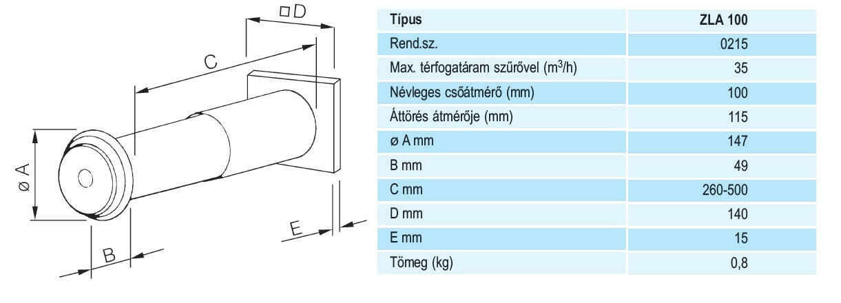 Helios levegőbevezető ZLA 100 termoszt.-1