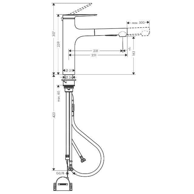 Hansgrohe Zesis M33 konyhai csaptelep 160, kihúzható kifolyó, 2jet, sBox, matt fekete