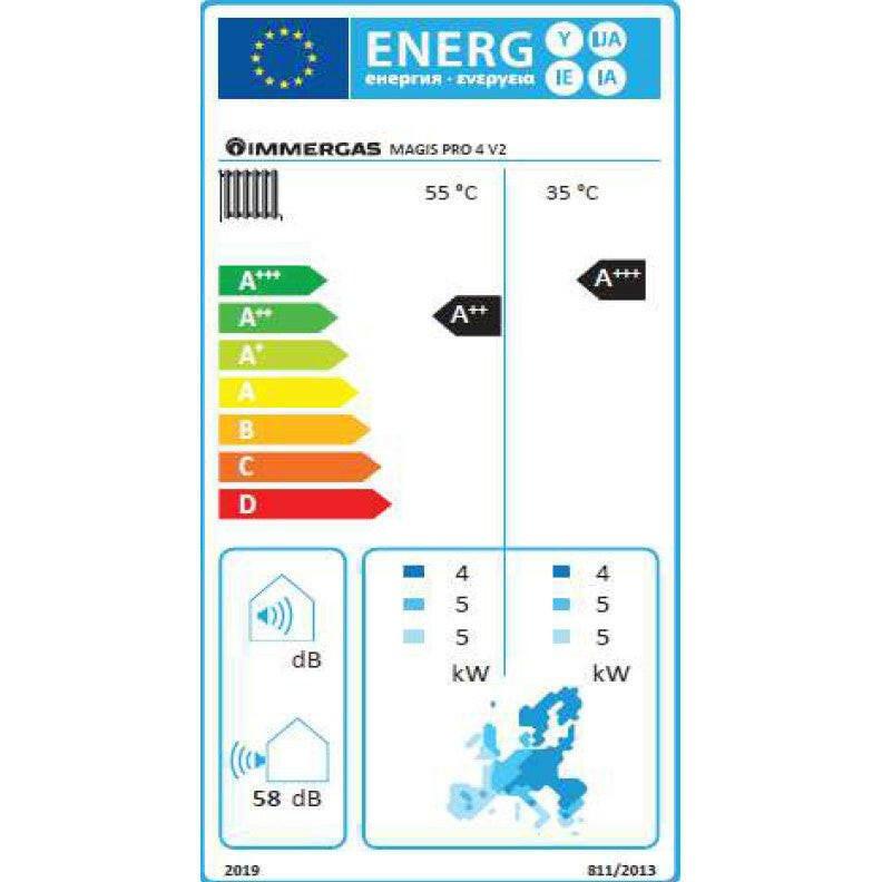 Immergas Magis Pro 4 ErP hőszivattyú split rendszerű levegő - víz, beltéri és kültéri egységgel, R32