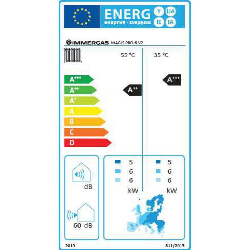 Immergas Magis Pro 6 ErP hőszivattyú split rendszerű levegő - víz, beltéri és kültéri egységgel, R32