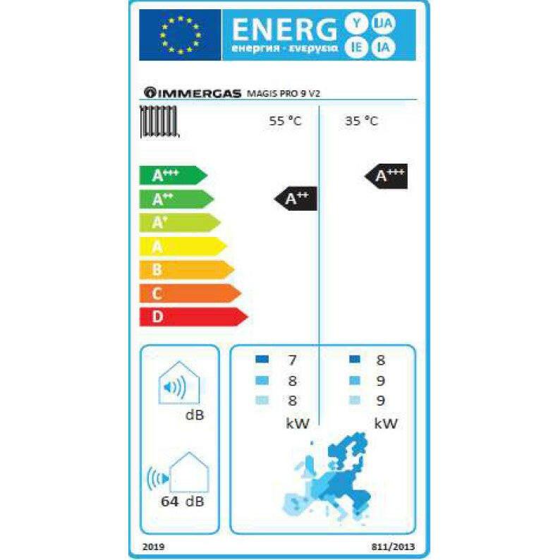 Immergas Magis Pro 9 ErP hőszivattyú split rendszerű levegő - víz, beltéri és kültéri egységgel, R32