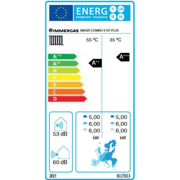 Immergas Magis Combo 6 plus split hőszivattyú és kondenzációs kazán egyben, 1 fázis, R32