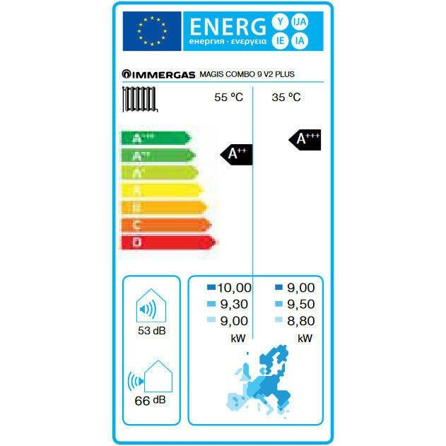 Immergas Magis Combo 9 plus split hőszivattyú és kondenzációs kazán egyben, 1 fázis, R32