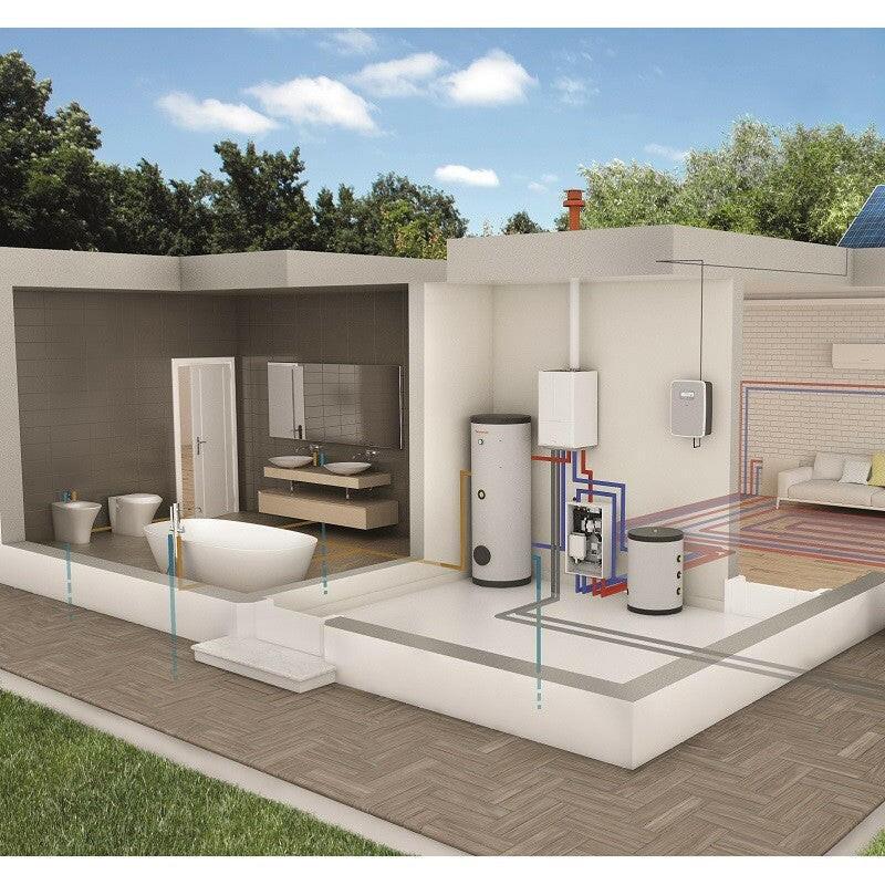 Immergas Magis Combo 16 plus V2 T split hőszivattyú és kondenzációs kazán egyben, 3 fázis, R410A