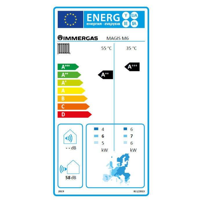 Immergas Magis M 6 monoblokkos, levegő - víz hőszivattyú, 1 fázis, R32