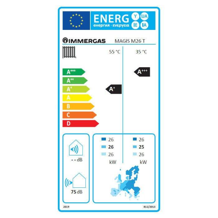 Immergas Magis M 26 T monoblokkos, levegő - víz hőszivattyú, 3 fázis, R32