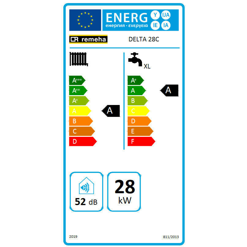 Remeha Delta 28 C  kondenzációs kombi kazán-1