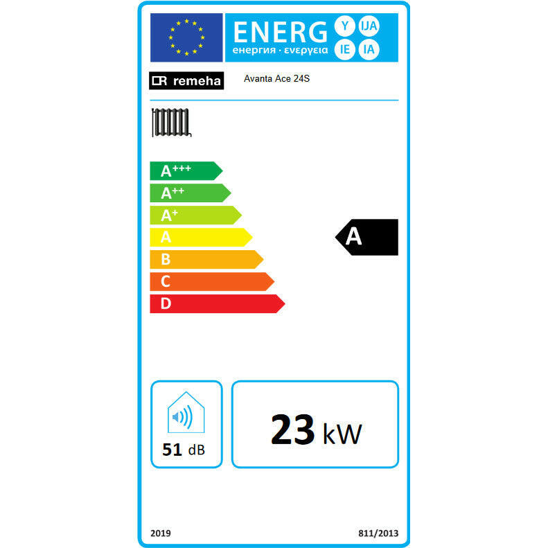 Remeha Avanta ACE 24S kondenzációs gázkazán, fűtő 23,3 Kw-1