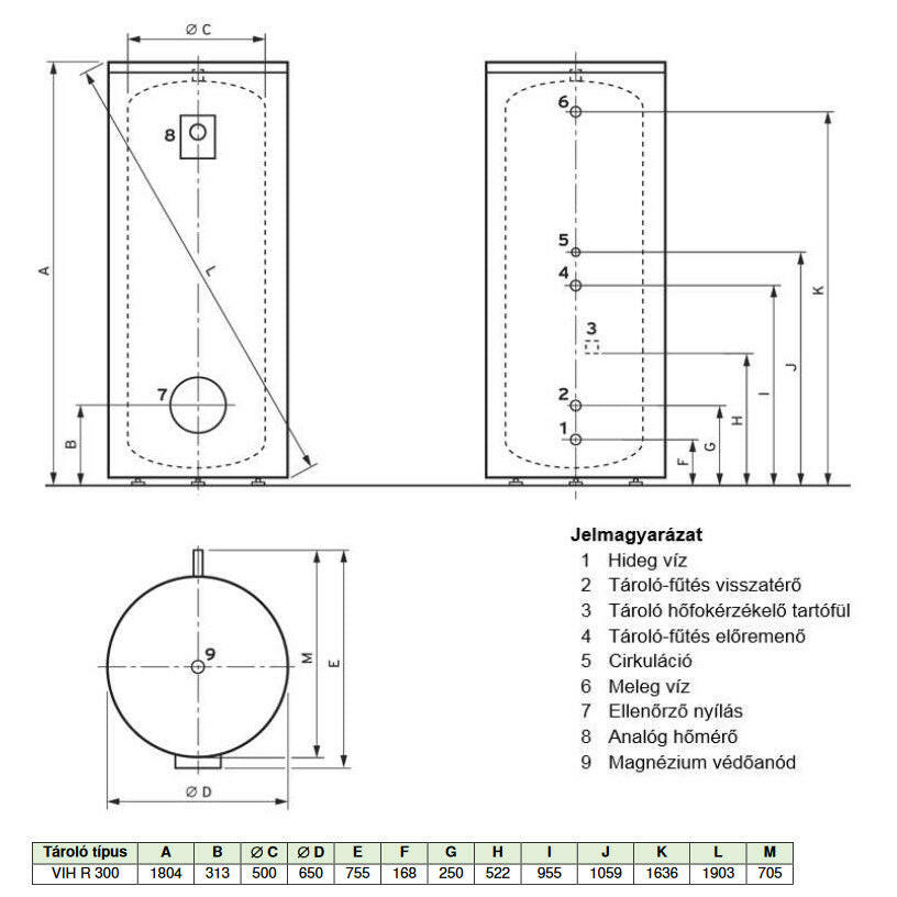 Vaillant uniSTOR VIH R 300/ BR indirekt tároló-1