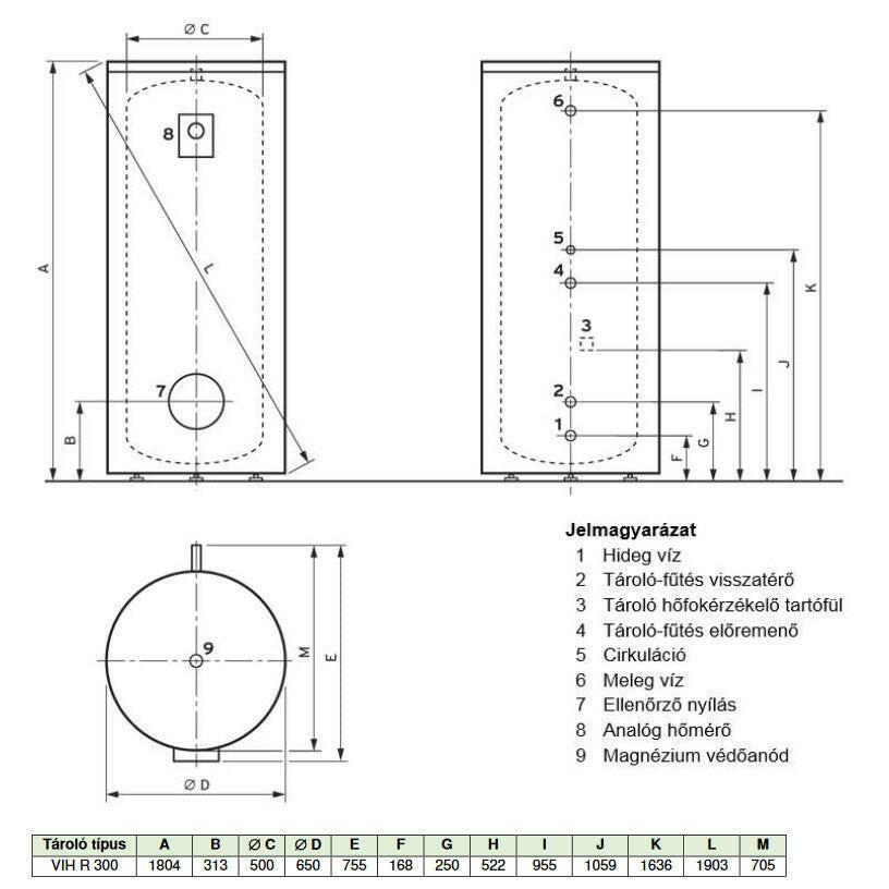 Vaillant uniSTOR VIH R 300/3 BR indirekt tároló 1 hőcserélővel (0010020639)
