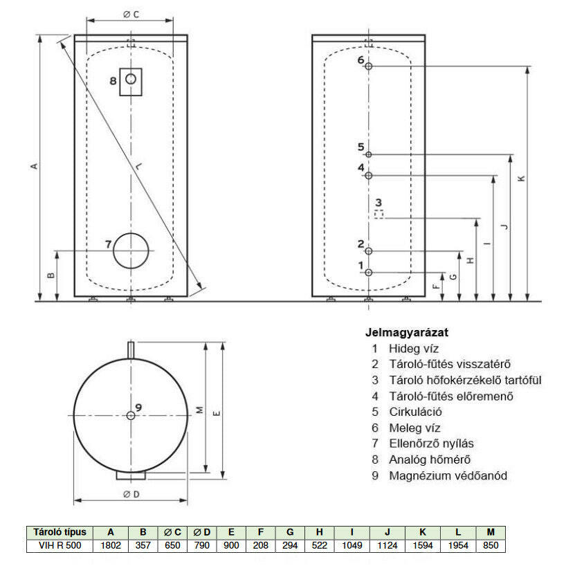 Vaillant uniSTOR VIH R 500/3 BR indirekt tároló 1 csőkígyóval, 500 liter-1