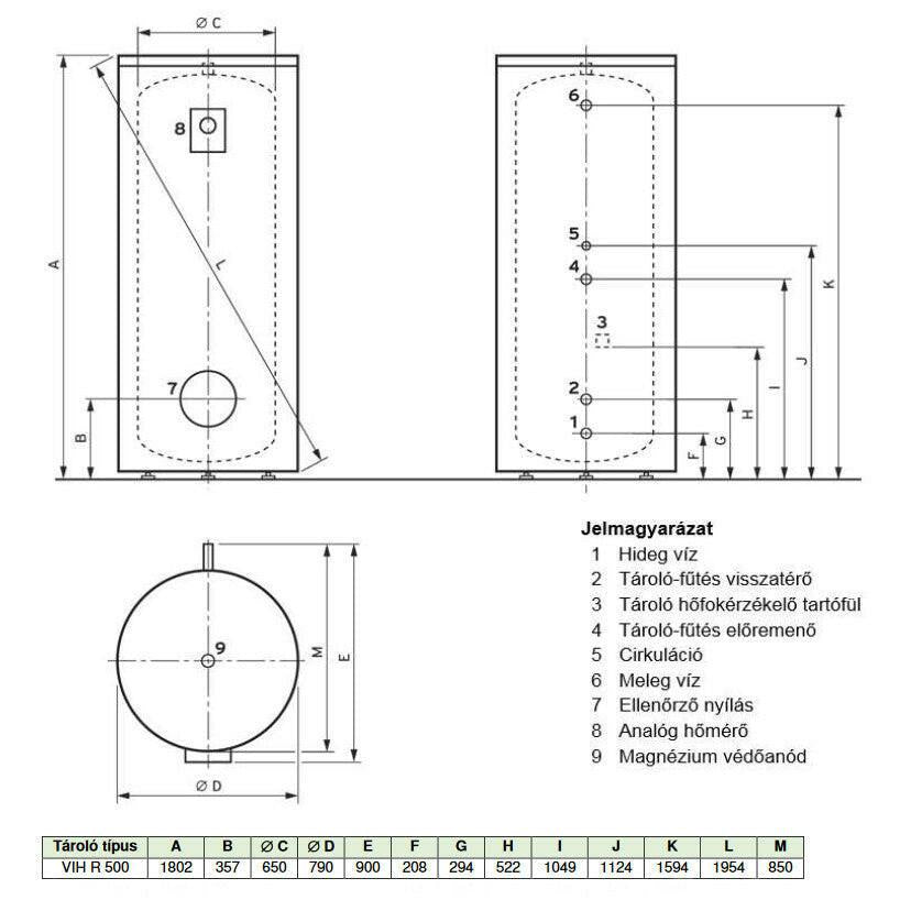 Vaillant uniSTOR VIH R 500/3 BR indirekt tároló 1 csőkígyóval, 500 liter (0010020641)