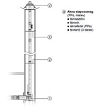 Viessmann 80/125 PPs akna alapcsomag-0