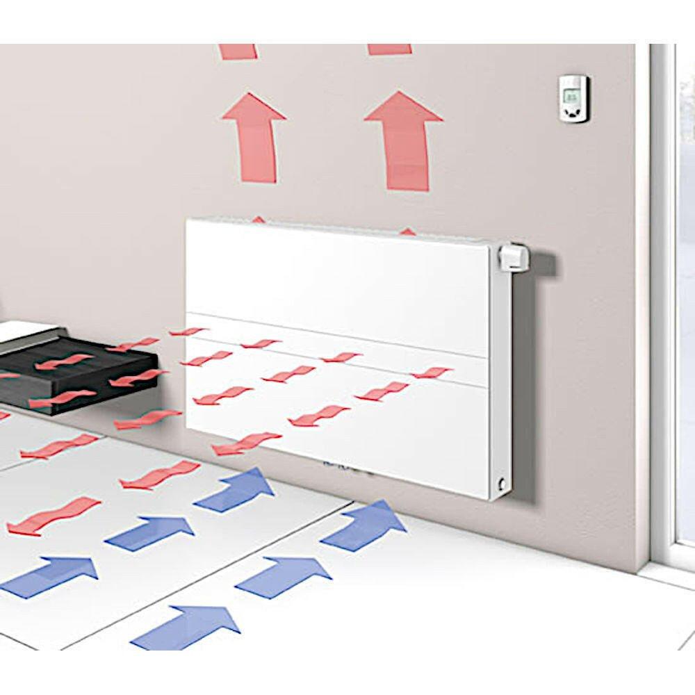 Vogel&Noot Ulow E2 22PTM 900x1800 középső csatlakozású, alacsony hőmérsékletű radiátor (F9E2209018010000)