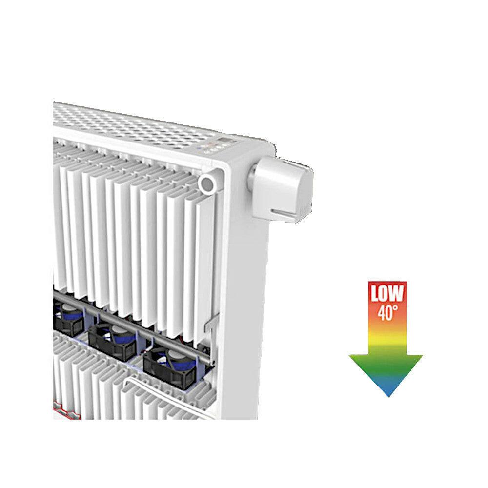 Vogel&Noot Ulow E2 22PTM 900x2000 középső csatlakozású, alacsony hőmérsékletű radiátor (F9E2209020010000)