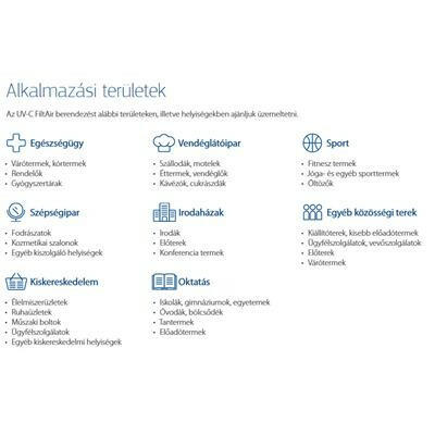 AIRVENT UV - C FiltAir15 beltéri UV - C légsterilizáló készülék
