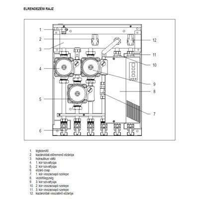 Ariston MGz III Evo fűtőmodul 3 direkt körhöz (3318622)