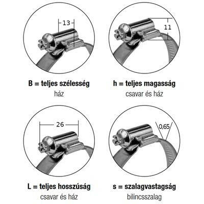 Awab bilincs 60 - 80/9