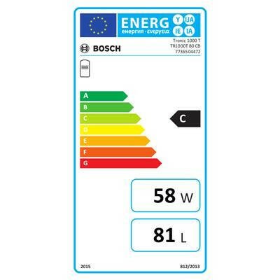 Bosch Tronic 1000T 80 CB indirekt elektromos vízmelegítő, jobbos csatlakozással 2000W (7736504472)