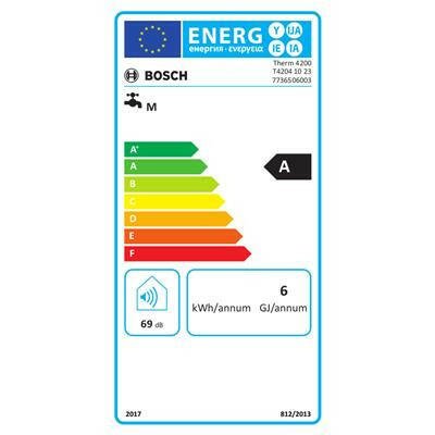 Bosch Therm 4200 WR10 - 4 KB, elemes gyújtású fali kéményes vízmelegítő, 10 l/perc (7736506003)