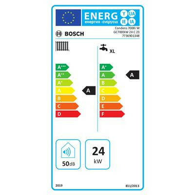 Bosch Condens 7000i W GC7000iW 24 C 23 kondenzációs gázkazán, kombi, fehér üveg burk. 25,1 Kw-2