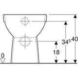 Geberit Selnova álló WC, mélyöblítésű, falhoz illeszkedő, hátsó vagy alsó, részben zárt, Rimfree-2
